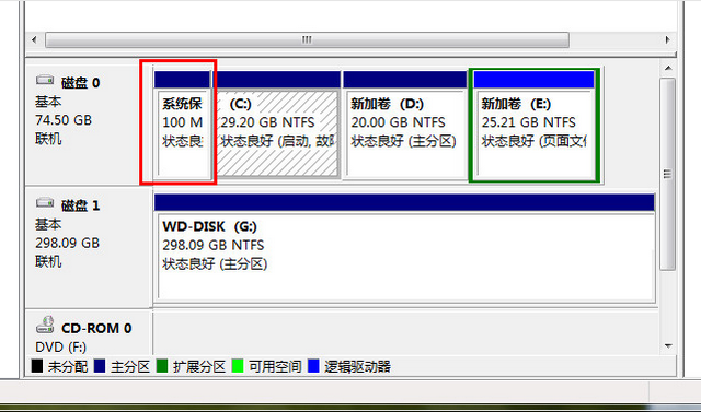 1504517215370288.png gpt系统