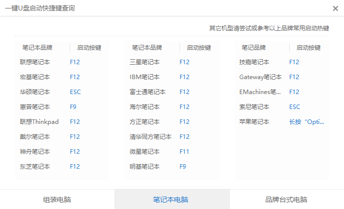 1502418895118810.png 如何用u盘安装xp系统