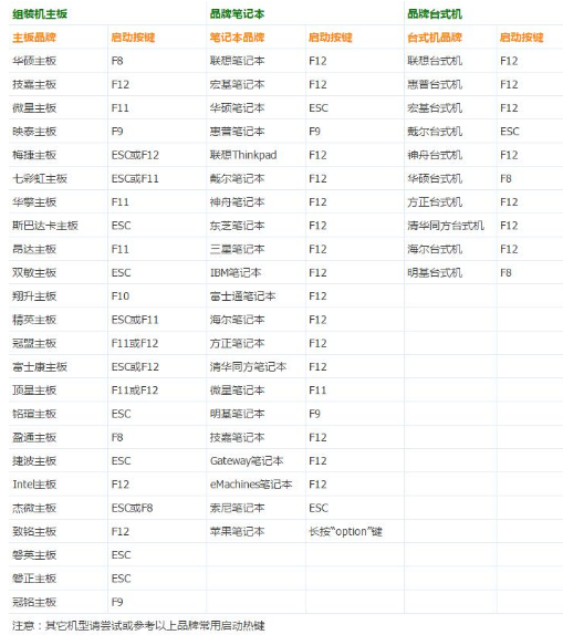 1505965786104373.png 进入bios
