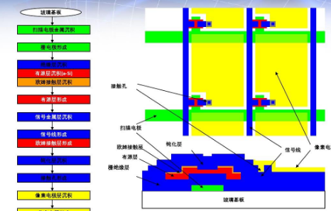 笔记本 笔记本