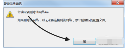 网络 网络