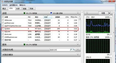 使用率忽高忽低 使用率忽高忽低