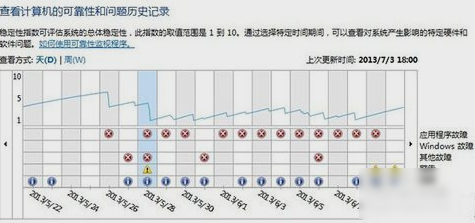 资源管理器 资源管理器
