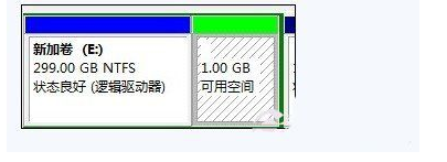 分区 分区