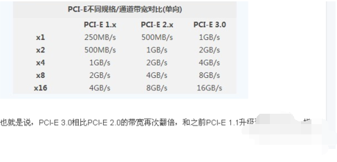 接口类型 接口类型