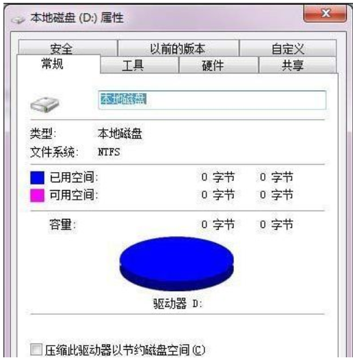 格式化 格式化