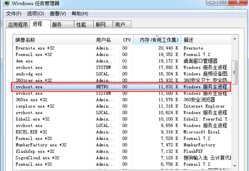 svchost占用内存过高 svchost占用内存过高