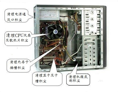 电脑蓝屏 电脑蓝屏