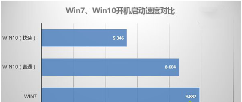 win7 win7