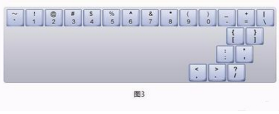 电脑键盘示意图 电脑键盘示意图