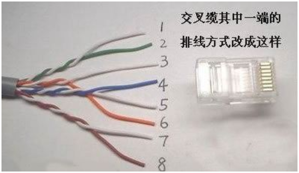 水晶头 水晶头