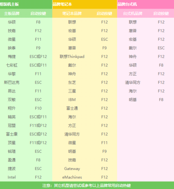 win7 win7