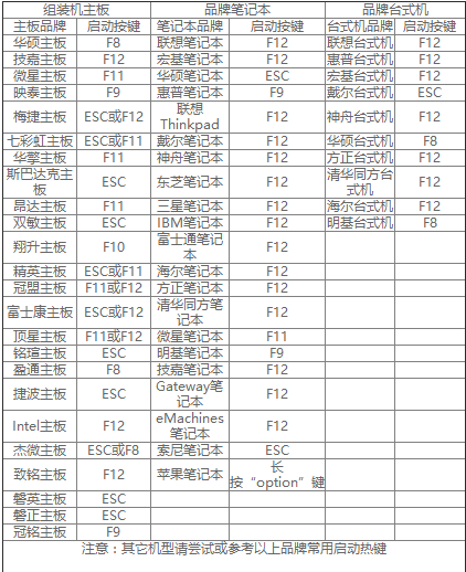 1506067591647671.png 大白菜