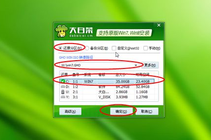 装系统 装系统