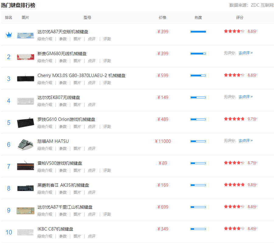 1628130237111534.png image.png